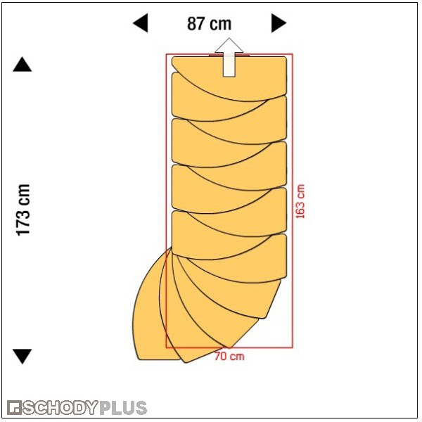 Příklady sestavení MINI /MINI PLUS